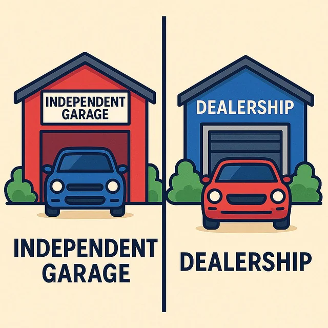 247 auto locksmith car key replacement dealership